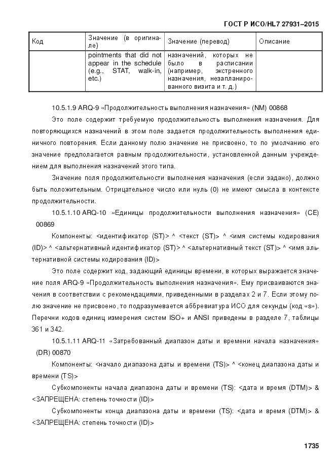 ГОСТ Р ИСО/HL 7 27931-2015, страница 1742